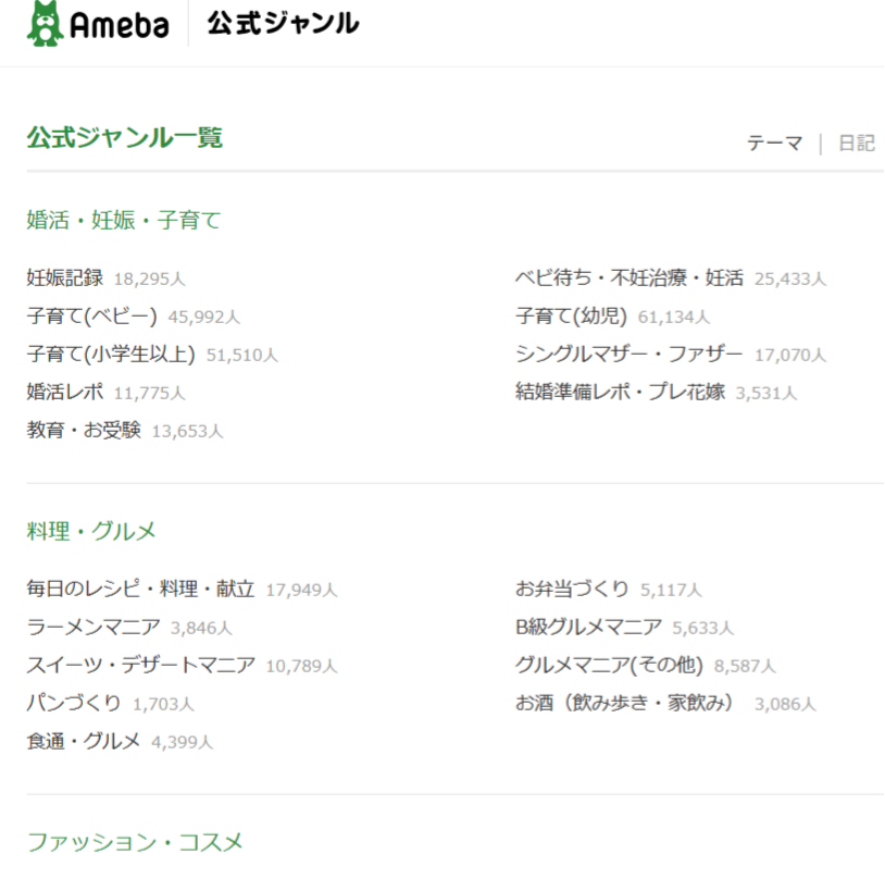ブログジャンル2